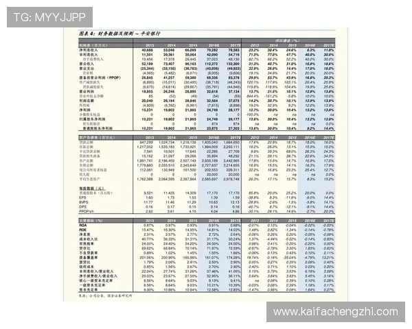 凯发集团凯发官网:用户在凯发官网平台上的常见问题与解决方案 凯发集团凯发官网:用户在凯发官网平台上的常见问题与解决方案