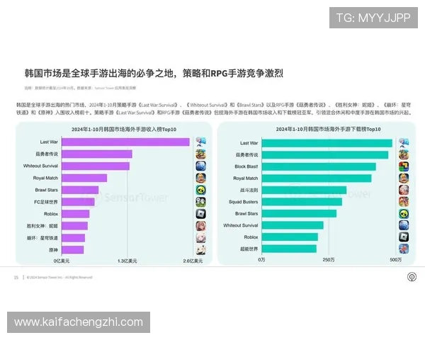 ag8国际亚游游戏种类丰富，满足不同玩家的娱乐需求和游戏偏好