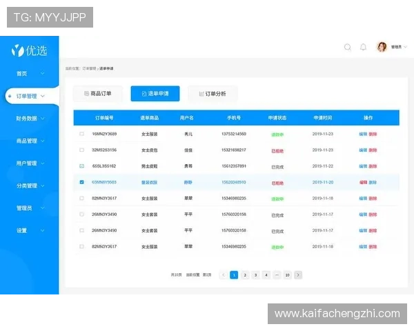 凯发体育注册账号查询系统的技术架构与后台管理系统介绍