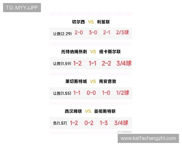 凯发IM体育最新赛事资讯与分析助你把握投注先机赢得比赛 凯发IM体育最新赛事资讯与分析助你把握投注先机赢得比赛