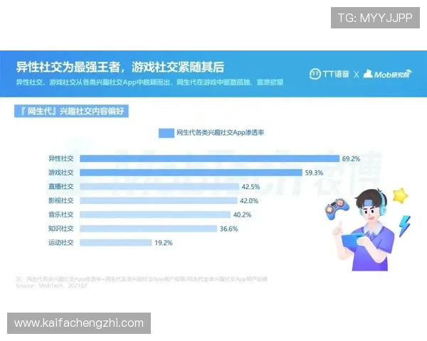 凯发真人注册平台怎么样评估平台的信誉和口碑，用户真实评价和行业专家分析