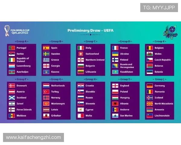2026年世界杯各洲名额分配方案对足球发展战略的指导意义与实践建议