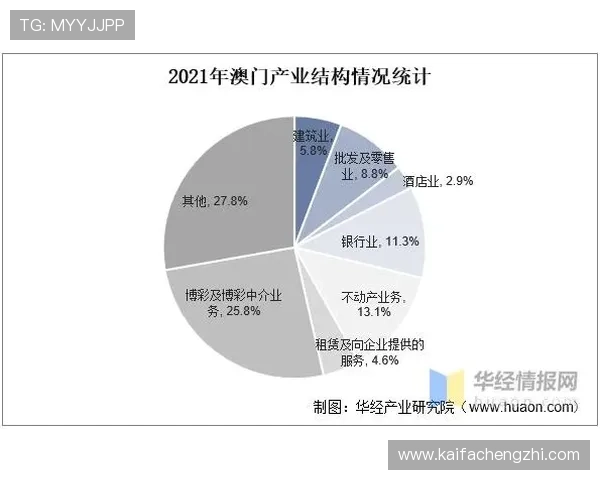 K8亚游国际市场的竞争格局分析及其在全球博彩行业中的战略布局