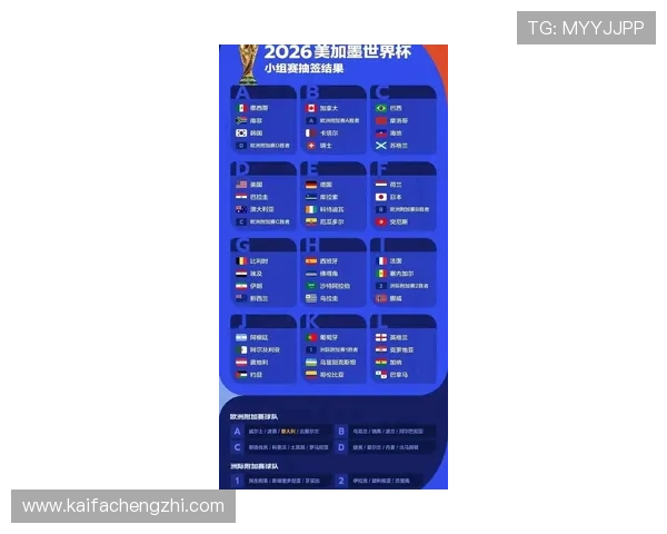 2026年世界杯西班牙队与佛得角队同组比赛时间安排及赛程预测