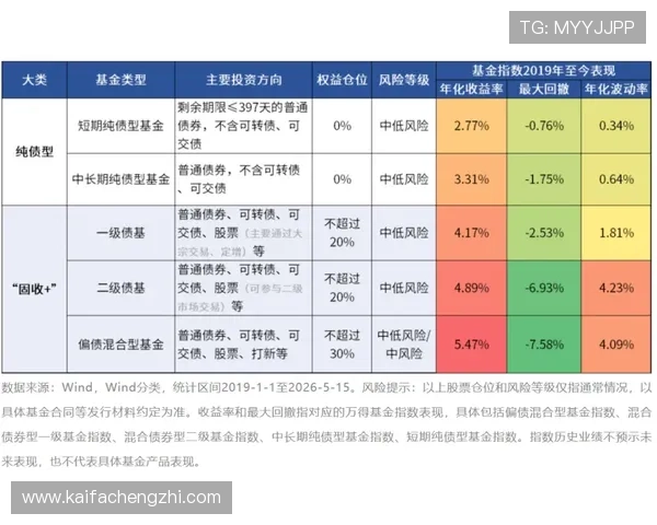 世界杯西班牙VS佛得角比赛门票购买常见问题解答与购票流程介绍